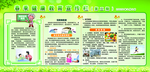 春季健康教育宣传栏