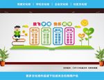 幼儿园文化墙
