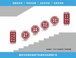 学校楼梯文化