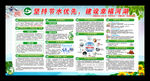 2020年世界水日宣传栏