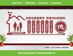 街道社区文化墙