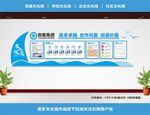 企业文化墙