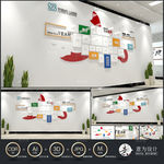 企业文化员工风采医院护士照片墙