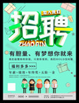 招聘 卡通