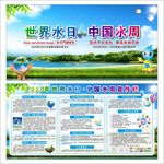 世界水日