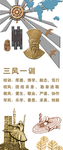 校园文化三风一墙 浮雕墙