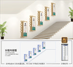 中式楼梯文化墙
