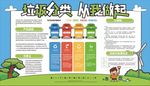 垃圾分类展板