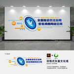 网络安全党建标语文化墙