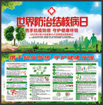 世界防治结核病日