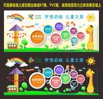 中小学幼儿园可爱时尚实用文化墙