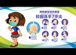 校园洗手七步法