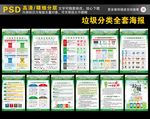垃圾分类宣传栏