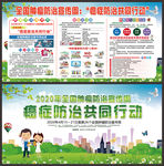 全国肿瘤防治宣传周展板