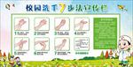 校园洗手七步法