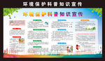 环境保护