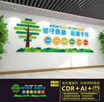 医院文化墙