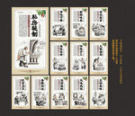 美食挂画