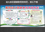 幼儿园宣传栏 健康宣传栏 安全