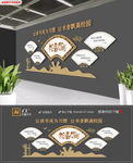 新中式扇形校园图书馆读书标语