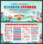 校园预防新型冠状病毒