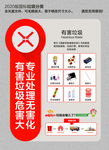 2020新版垃圾分类海报