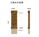旅游景点介绍牌