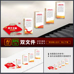 四个全面楼梯文化墙