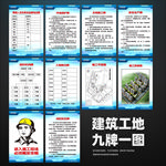 工地制度牌