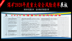 2020年重大安全风险清单