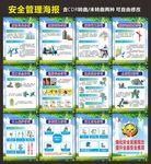 安全管理海报