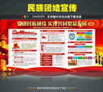 民族团结