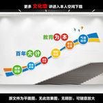 校园楼道文化