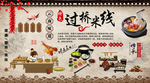 中式复古过桥米线餐饮背景墙