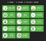 卫生间标语