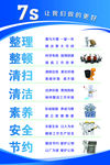 7S管理制度 海报