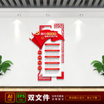 好干部五条标准