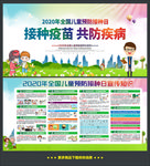 2020年全国儿童预防接种日