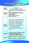 机修工岗位安全生产风险告知卡