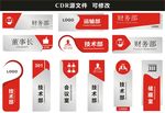 门牌 创意门牌
