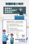 校园防疫知识海报
