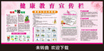 健康教育宣传栏 妇科健康教育栏