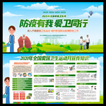 全国爱国卫生月展板