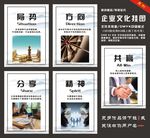 企业文化励志标语挂图展板