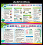 2020防灾减灾日宣传栏