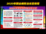 职业病防治宣传周