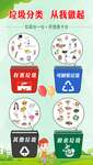 垃圾分类设计海报