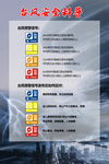 台风预警信号