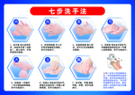 七步洗手法