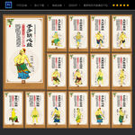 中医经络 人体经络